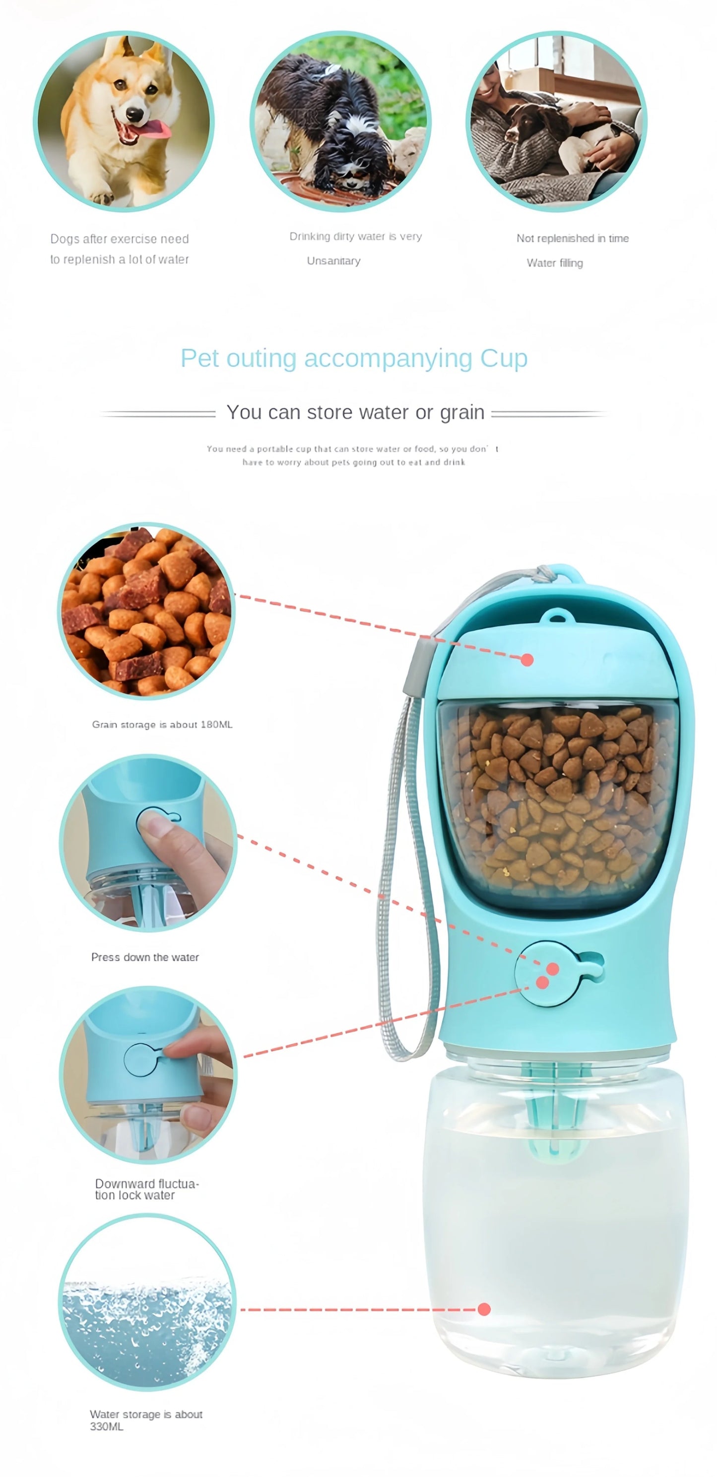 Portable Dog Food Storage and Water Bottle Container