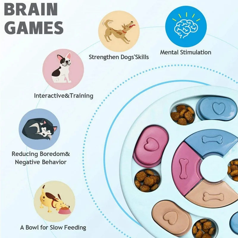 Interactive Enrichment Puzzle Feeding Toy for Dogs