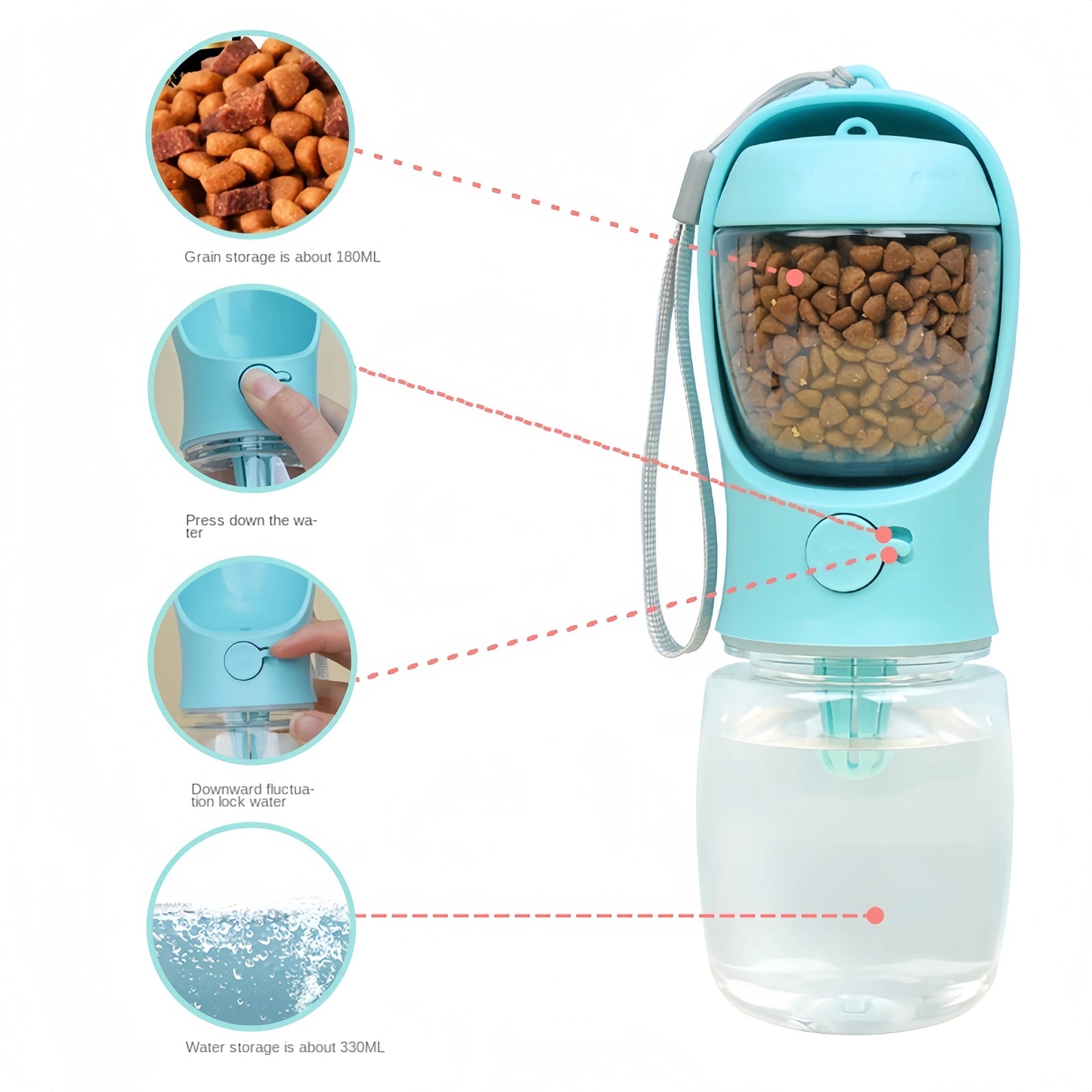 Portable Dog Food Storage and Water Bottle Container